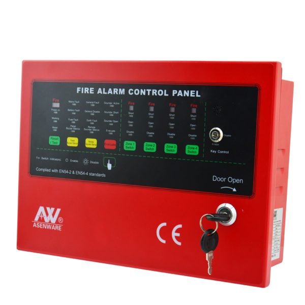 Panel Alarm